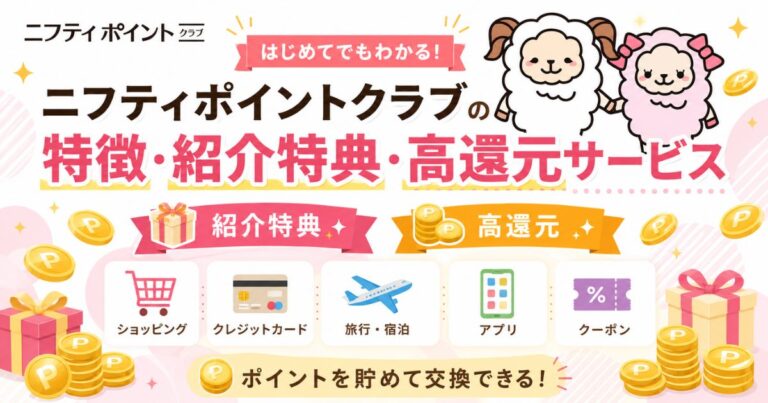 ニフティポイントクラブの紹介画像